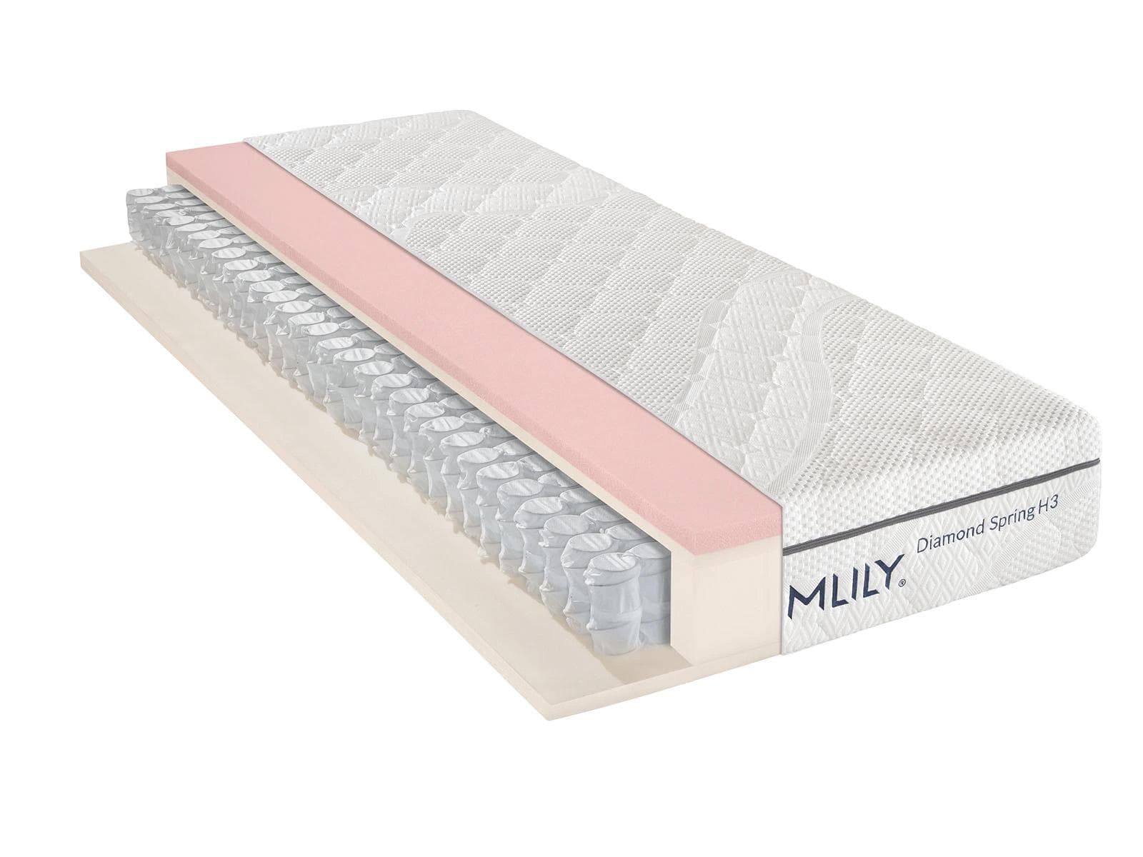 MLILY MLILY Diamond Spring matelas à ressorts ensachés