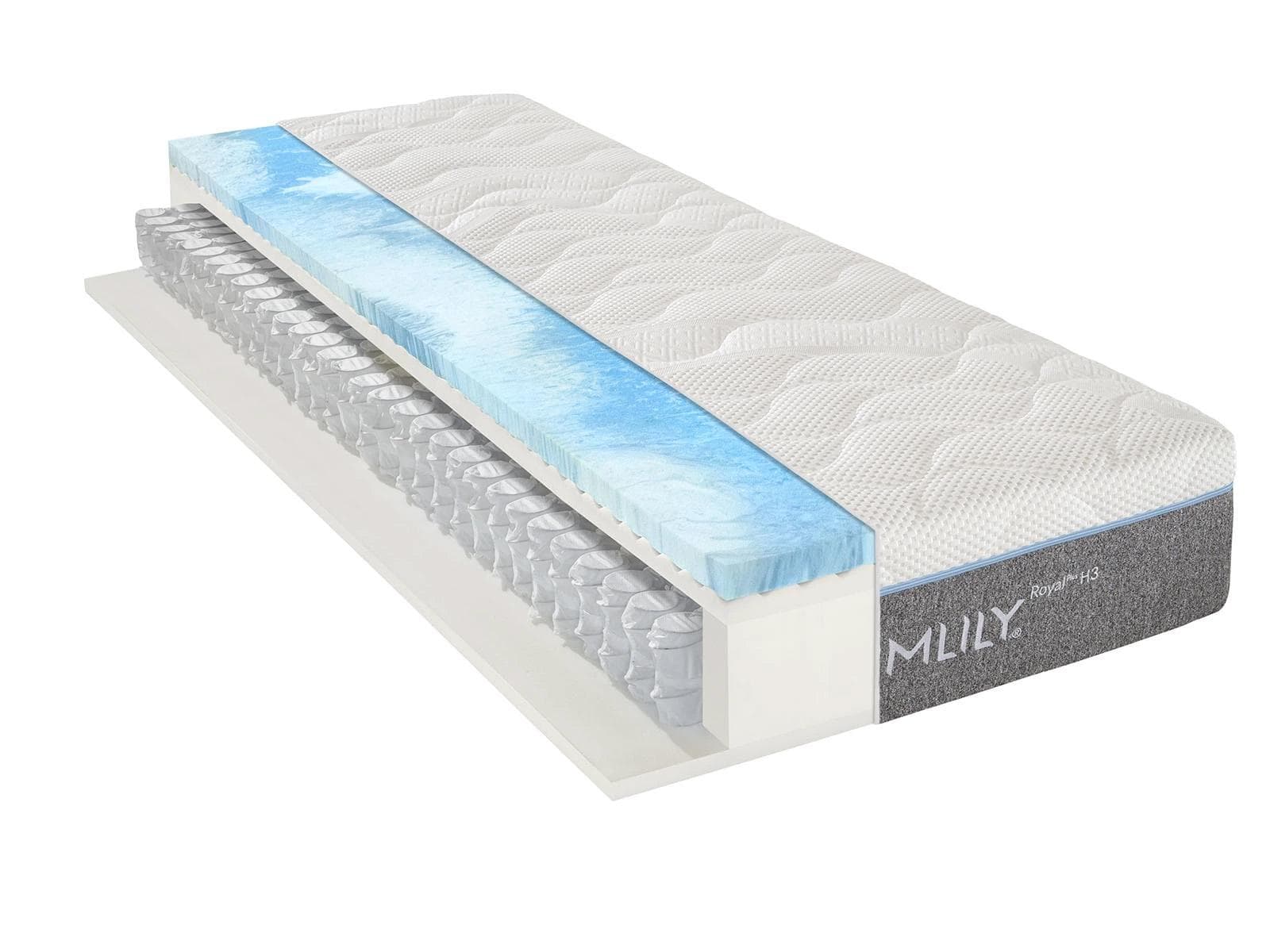 MLILY MLILY Royal Plus matelas à ressorts ensachés